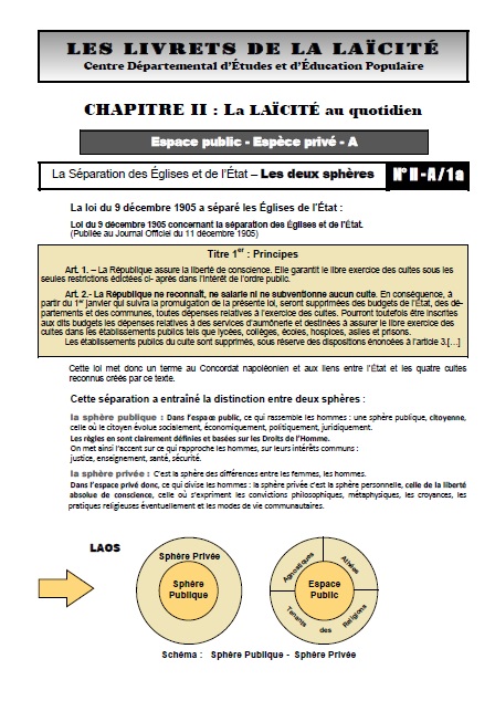 Cette partie présente la Laïcité selon Espace public - Espace privé, Vie quotidienne et jurisprudence